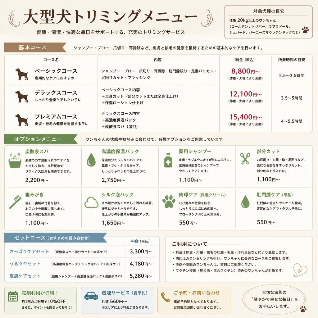 トリミングメニュー