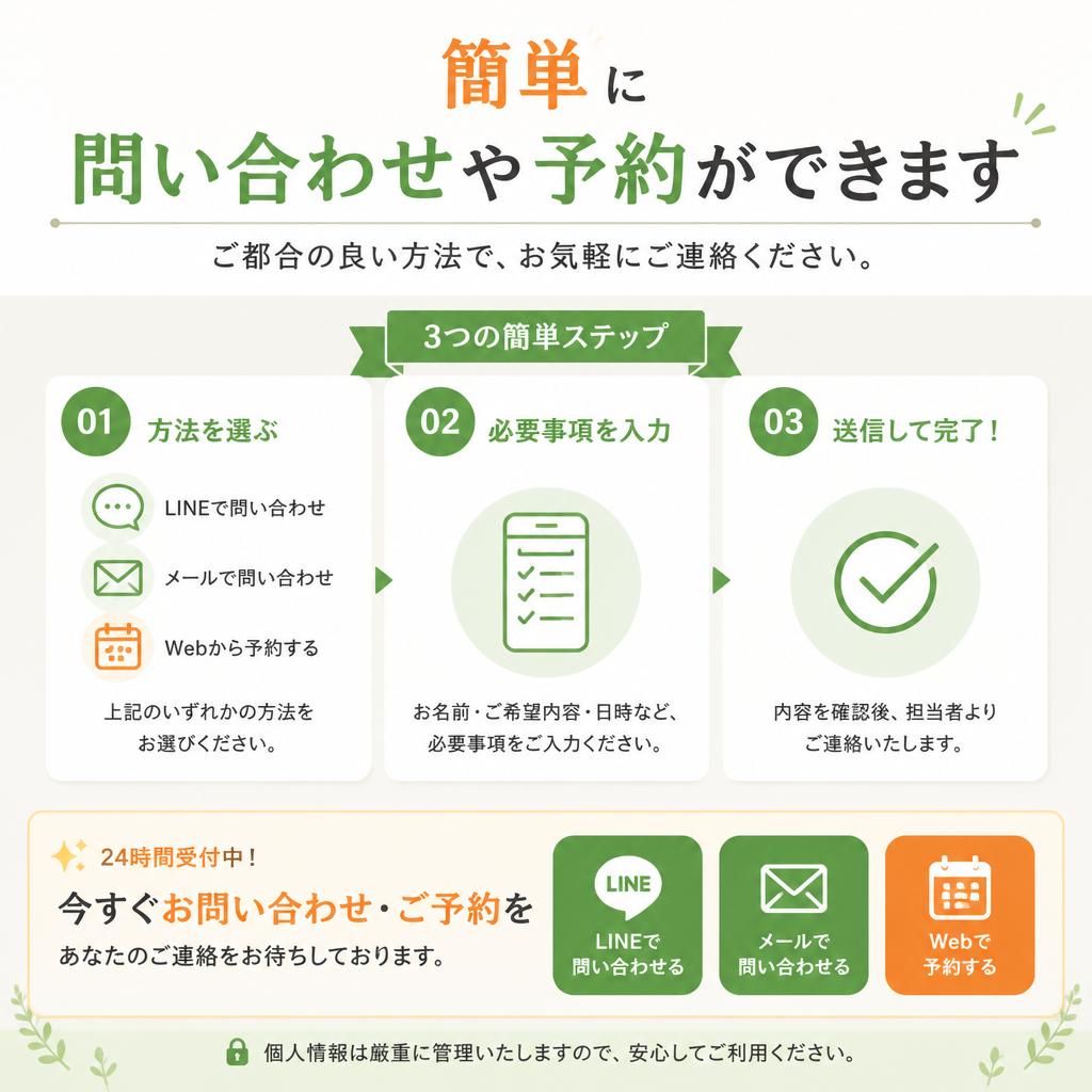 7. お問い合わせ・予約