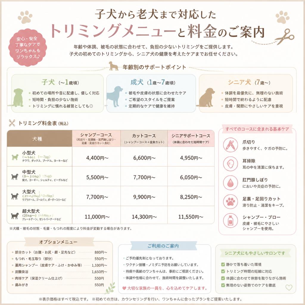 2. トリミングメニューのご紹介