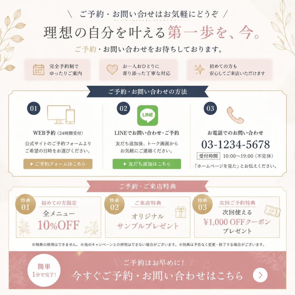 7. お問い合わせと特典のご案内