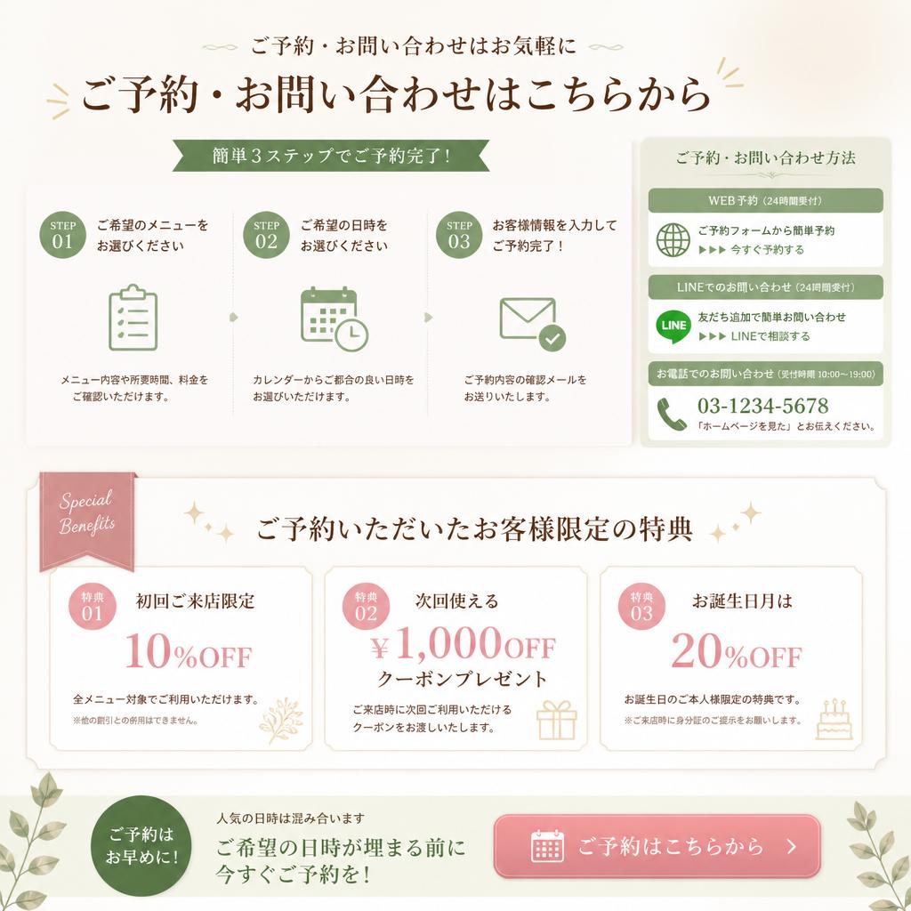 7. お問い合わせと特典のご案内
