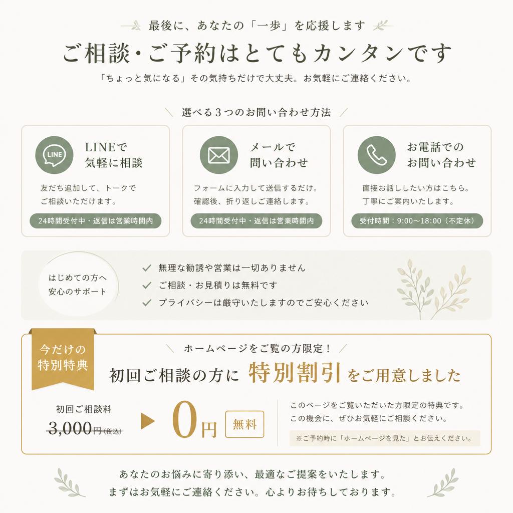今すぐご予約！お問合せはこちらから