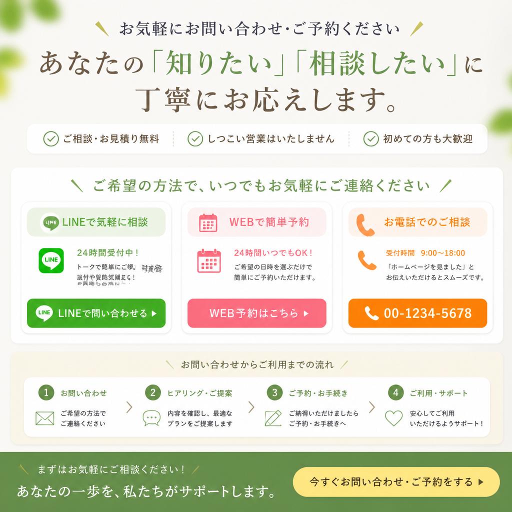 お問い合わせ・予約