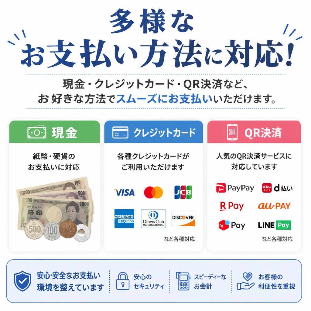 飼い主様も満足の支払方法