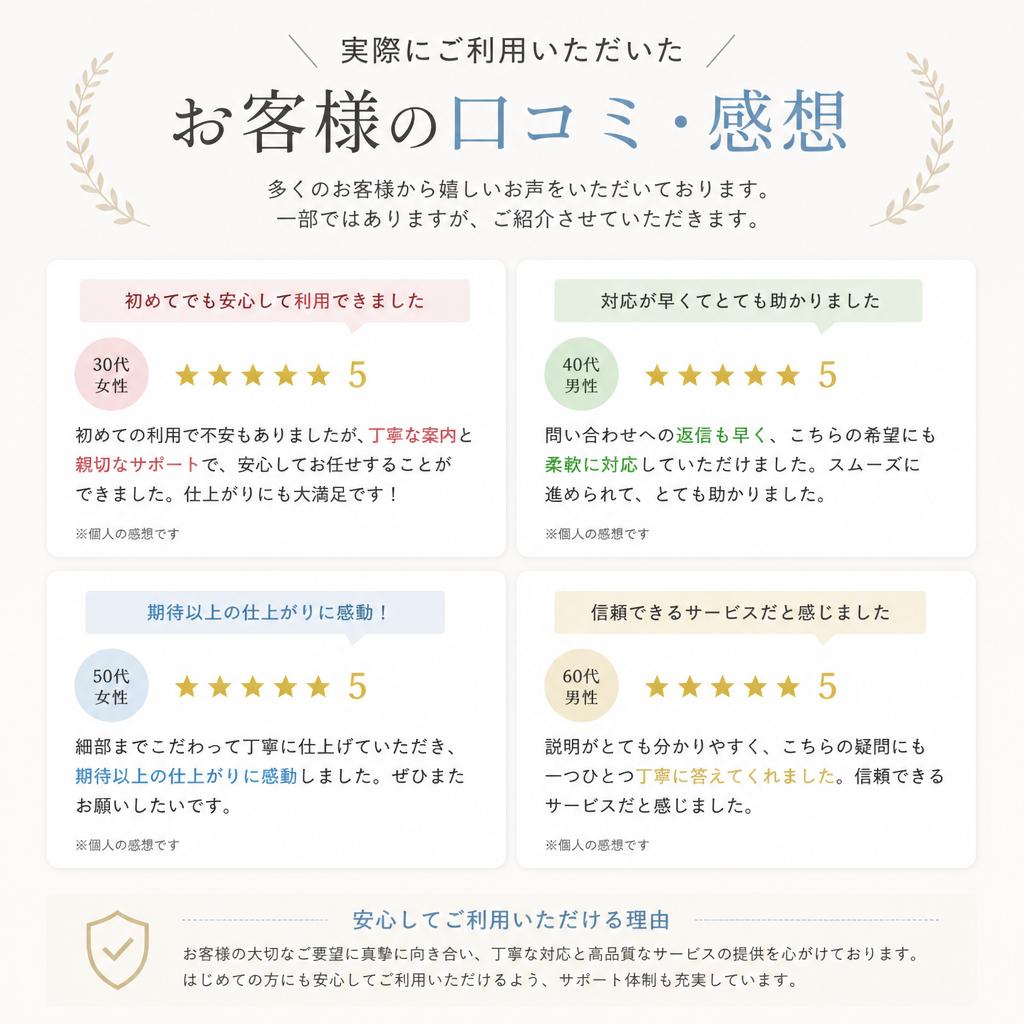 お客様の声