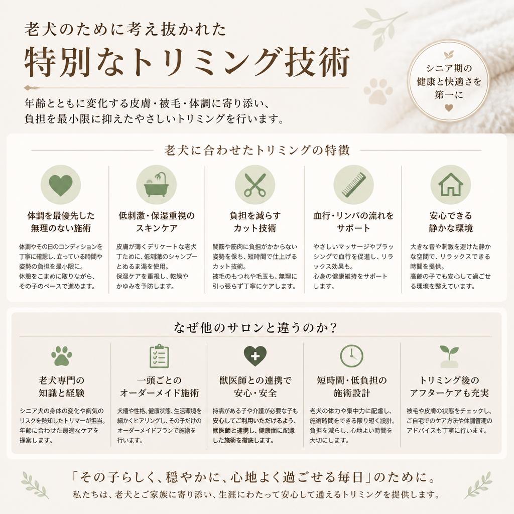 トリミングへのこだわり