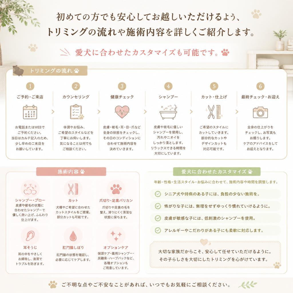 トリミングの流れと施術内容