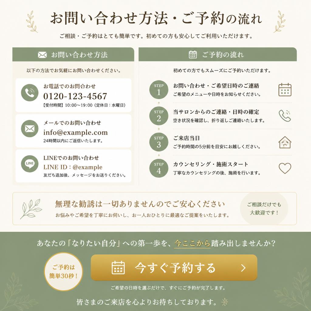 今すぐお問い合わせを！
