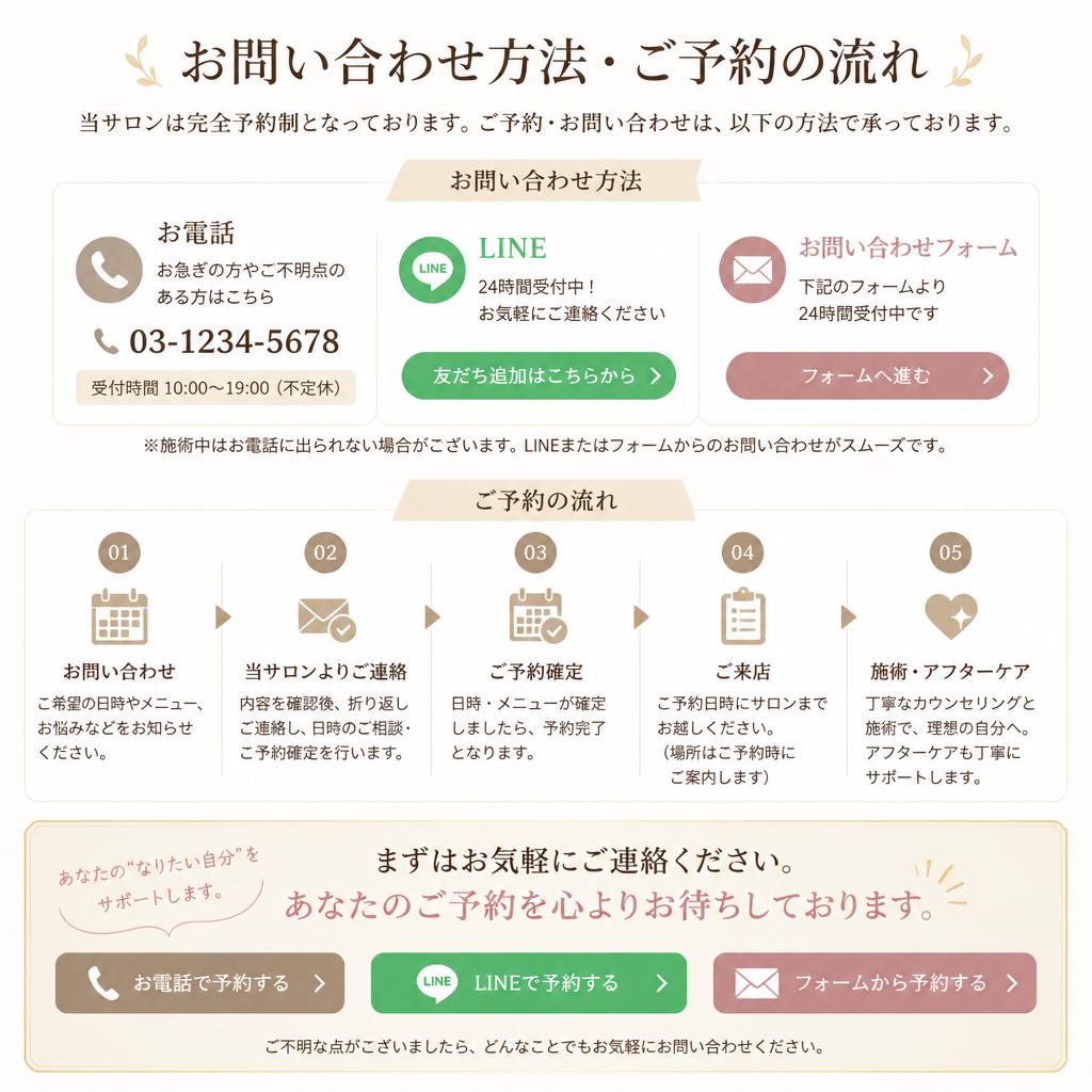 今すぐお問い合わせを！
