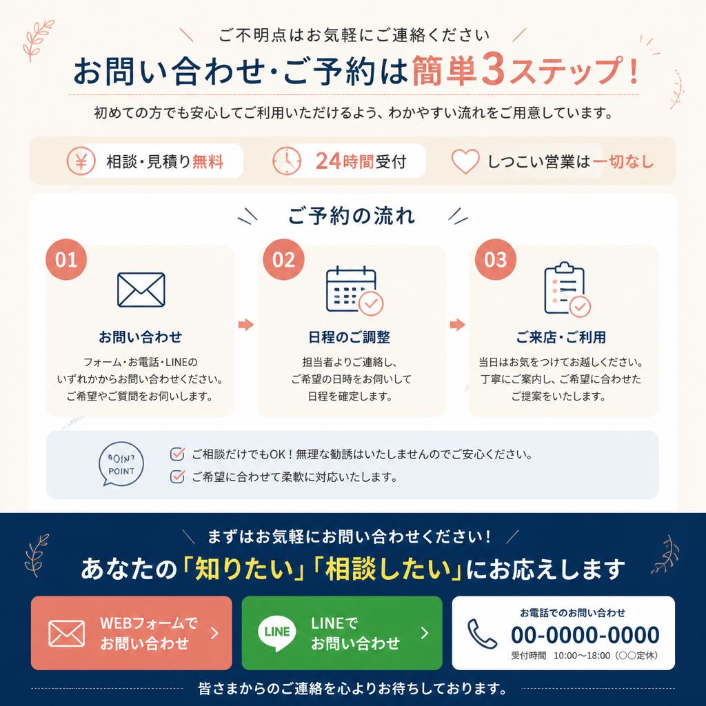 今すぐ予約・お問い合わせを！