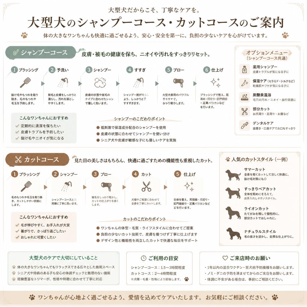 トリミングメニューのご紹介