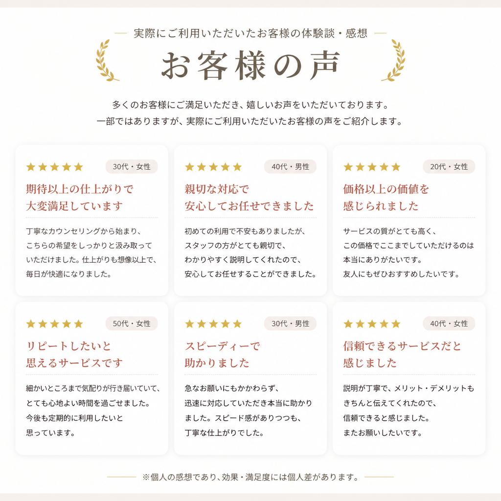 お客様の声